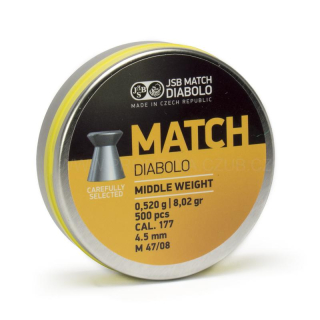 Diabolo JSB MATCH Yellow 4,5mm
